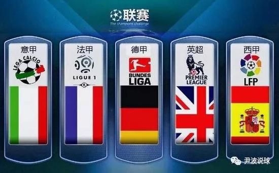庫里或達米